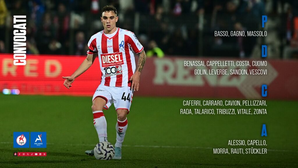 Convocati di Vicenza-Alcione