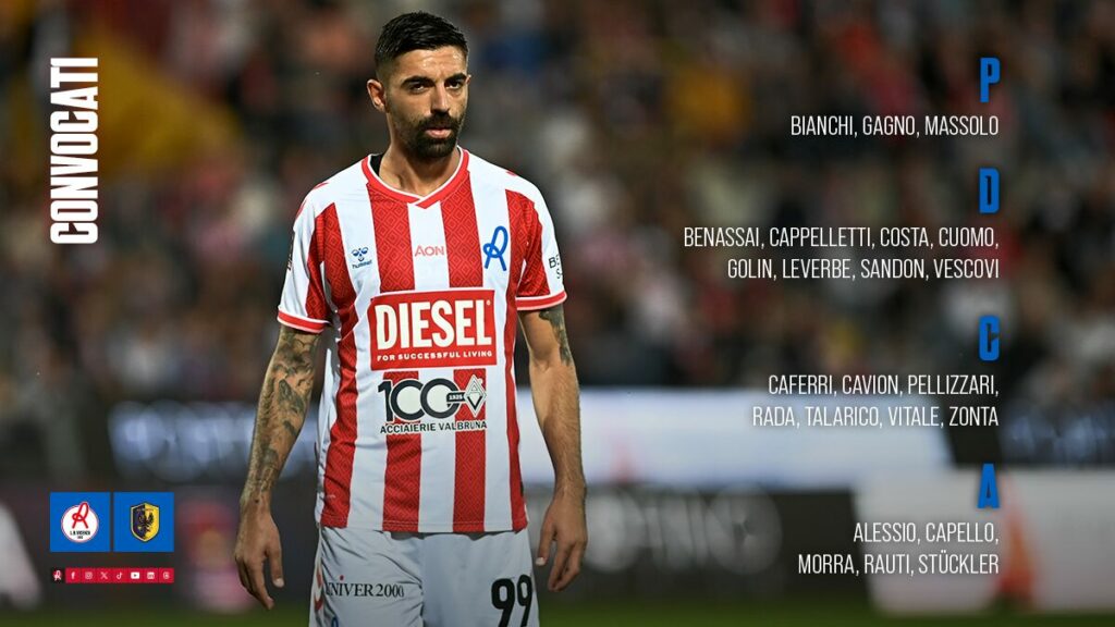 I convocati di Gallo