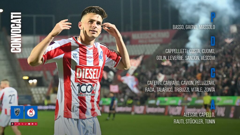 Convocati di Gallo per Renate-Vicenza