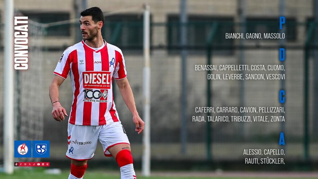 Convocati per Vicenza-Union Brescia