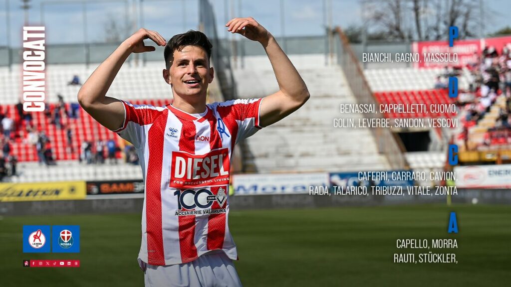 Convocati per Vicenza-Novara