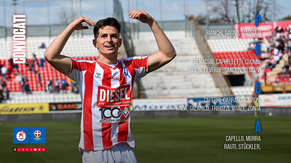 Convocati per Vicenza-Novara
