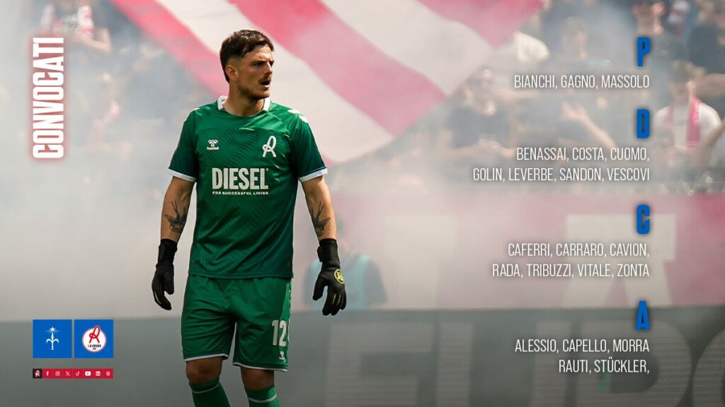 Convocati di Triestina-Vicenza