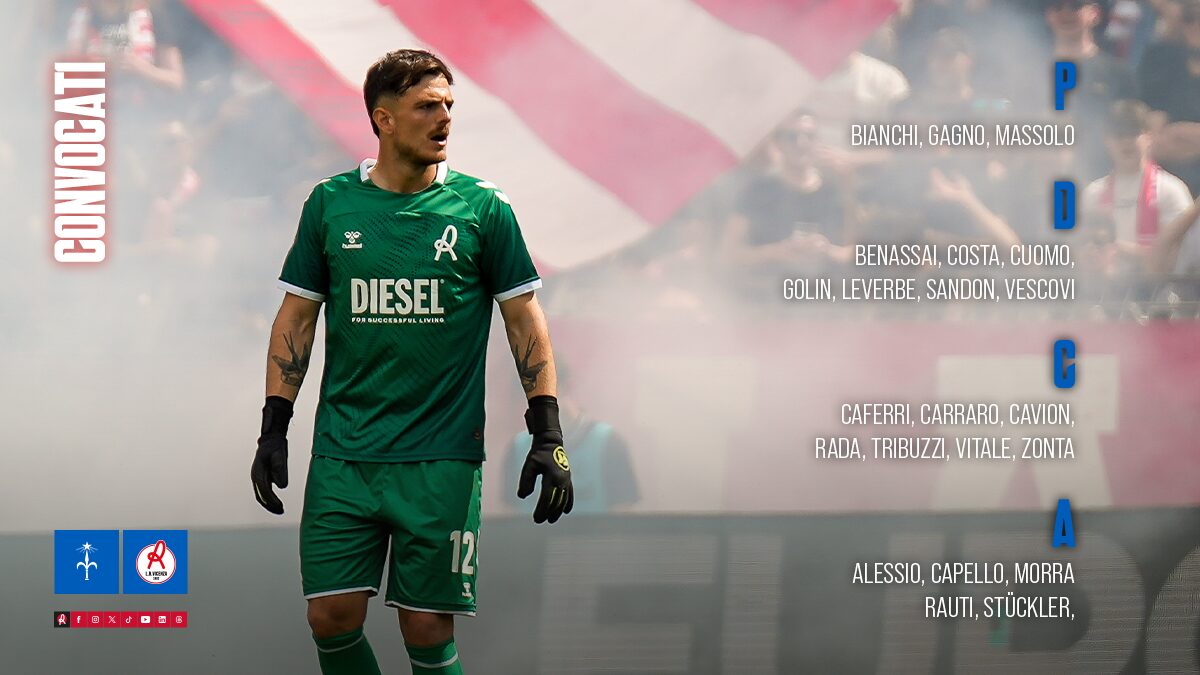 Convocati di Triestina-Vicenza